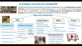 Grundlagen der Sozialpolitik [upl. by Dedrick777]