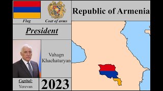 History Timeline of Armenia 19172023 [upl. by Demona]