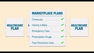 How to choose a plan in the Health Insurance Marketplace [upl. by Meryl]