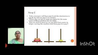 Tower of Hanoi  Problem PSVCETIT [upl. by Lishe]