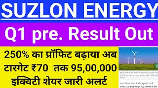 suzlon energy share Q1 Result newssuzlon energy share letest news।suzlon energy newsvijaystocks24 [upl. by Nywra]