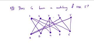 Halls Theorem  33 [upl. by Cita]