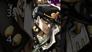 Ranking all JoJos theme  Оценка всех тем ДжоДжо jojo ranking [upl. by Karlis579]