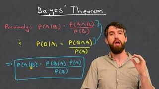 Bayes Theorem  The Simplest Case [upl. by Alberta]