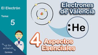 4 CLAVES para entender ELECTRONES DE VALENCIA [upl. by Adiaroz]