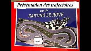 KARTING LE ROVE présentation des trajectoires [upl. by Flss]