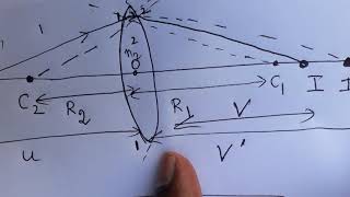 Derivation of Lens Makers Formula [upl. by Tahmosh68]