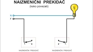 L06  Kako povezati NAIZMENICNI prekidac [upl. by Tirzah]