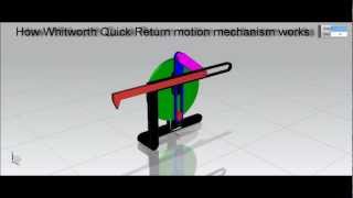 How Whitworth Quick Return motion mechanism works [upl. by Annohsal]