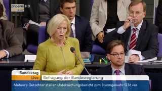 Befragung der Bundesregierung mit Johanna Wanka zur Reform des quotMeisterBAföGquot am 14102015 [upl. by Flory]