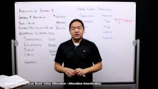 Advanced Accounting  Lesson 1  Amortization of Excess over Book Value [upl. by Oicafinob]