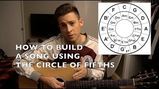 Making Good Chord Progressions  How to use the Circle of Fifths to Write a Song [upl. by Sprung628]