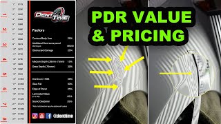 PDR Value and Pricing  How Much Is Paintless Dent Removal [upl. by Cavanaugh167]