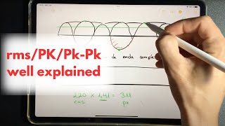 Simple and clear What is Pk PkPk and rms The best explanation  Split Inverter Course  10 [upl. by Nnahteb745]