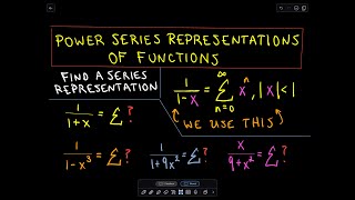 Power Series Representation of Functions [upl. by Fesoy]