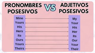 Pronombres posesivos y adjetivos posesivos diferencias [upl. by Eannej]