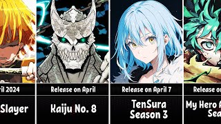 All Upcoming Anime of Spring 2024 [upl. by Godderd]