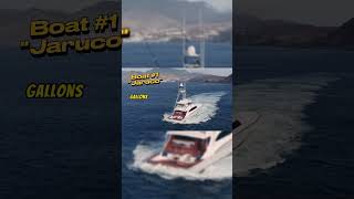 BACKING DOWN Two 90 Foot Sportfishing Yachts  boats fishing fishingvideo [upl. by Judon]