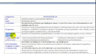 PLANEACIONES PARA PRIMARIA QUINTO GRADO 2014 2015  PLANEACIONES DE PRIMARIA 20142015 [upl. by Parthena]