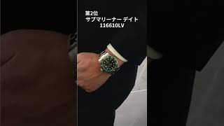 【ROLEX】今最も注目されているダイバーズロレックスをご紹介 [upl. by Tobe699]