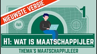 Wat is maatschappijleer paragraaf 1 VERSIE 20212022 [upl. by Delia]