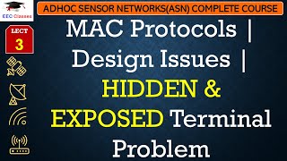 L3 MAC Protocols  Design Issues  HIDDEN amp EXPOSED Terminal Problem  Adhoc Sensor Networks [upl. by Meadow261]