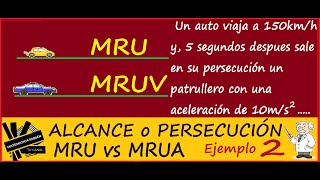 Problemas de ALCANCE MRU y MRUA Bien explicado Ejemplo 2 Física Cómo resolver [upl. by Abehs]