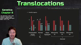 Chromosomal Rearrangements Translocations  Genetics Ep 32 [upl. by Enneirb]