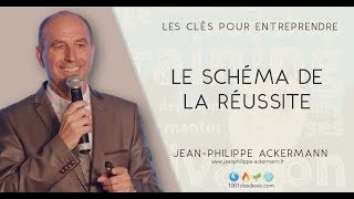 6 clés pour réussir son entreprise  Le schéma de la réussite [upl. by Niklaus202]