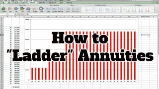 Laddered Annuities The Pros and Cons of Laddering Annuities [upl. by Nahgaem397]