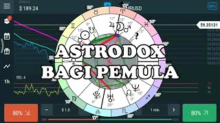 ASTRODOX BAGI PEMULA 2  CARA MEMBACA ASTRODOX UNTUK BITCOIN [upl. by Oiciruam]