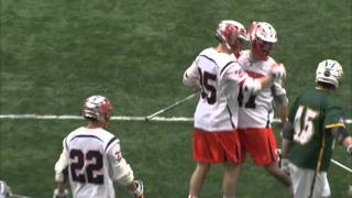 Highlights  Syracuse vs Siena [upl. by Arul854]