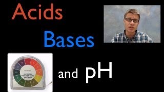 Acids Bases and pH [upl. by Rawdan47]