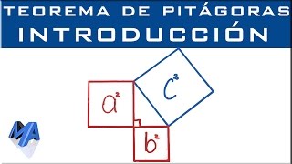 Teorema de Pitágoras Introducción [upl. by Neleh]