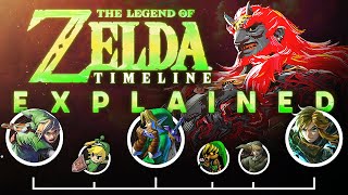 The Zelda Timeline Explained in 15 Minutes [upl. by Ettenan927]