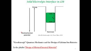 Heat Generation amp Efficiency of Secondary Batteries [upl. by Euqinom]