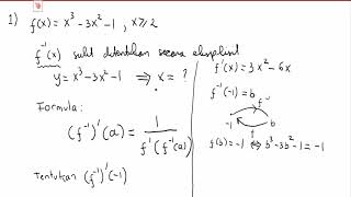 Turunan Fungsi Invers [upl. by Truda]