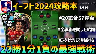 【イーフト2024攻略本】全戦術を試し試行錯誤した結果、20試合で57得点するまでに覚醒今季はこれで勝てます【efootballアプリ2023イーフト】 [upl. by Aimaj]