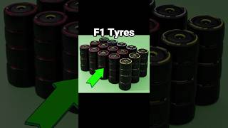 what happens to F1 TYRES after a RACE shorts cars [upl. by Devonna]