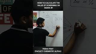 HOW TO CALCULATE SHIELDING  CLASS 11 AND 12 CHEMISTRY FOR NEET AND JEE  NTA EXAMS chemistry [upl. by Matthias]