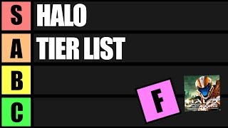 Halo Tier List Ranking Every Halo Game [upl. by Eldoria]