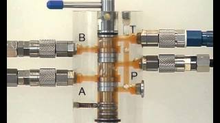 Learn Hydraulics  43 Directional control valve [upl. by Evangeline]