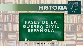 Fases de la Guerra Civil española [upl. by Nile]