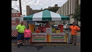 How To Start A Lemonade Stand [upl. by Radley430]