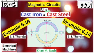 Magnetic Core made of Two Materials and Two Airgaps  Magnetic Circuit  Example 614 Theraja [upl. by Finah]