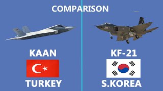 Comparison between S korean KF 21 Boramae and Turkish TFX Kaan [upl. by Aelahs643]