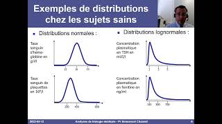 Analyses de biologie médicale  aspects statistiques et pratique clinique [upl. by Lorelie]