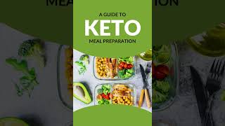 Keto Diet for Beginners [upl. by Eiznyl]