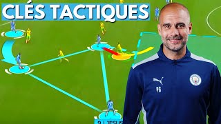 Les secrets tactiques du Manchester City de Pep Guardiola [upl. by Painter]