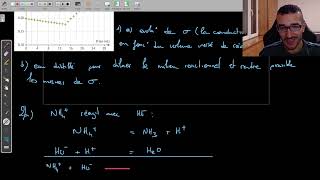 TERM SPÉ PHYSIQUE CHIMIE TITRAGE CONDUCTIMETRIQUE EXO INTERRO POURCENTAGE MASSIQUE ETC [upl. by Karil]